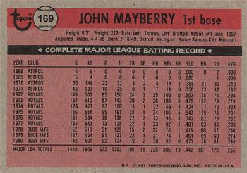 1981 Topps #169 John Mayberry Back
