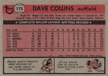 1981 Topps #175 Dave Collins Back