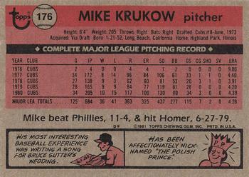 1981 Topps #176 Mike Krukow Back