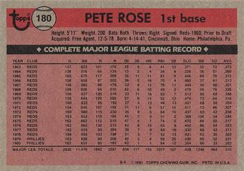 1981 Topps #180 Pete Rose Back