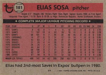 1981 Topps #181 Elias Sosa Back