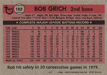 1981 Topps #182 Bob Grich Back