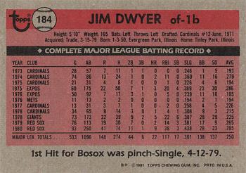 1981 Topps #184 Jim Dwyer Back