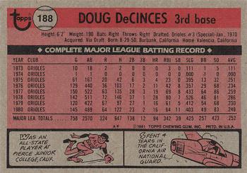 1981 Topps #188 Doug DeCinces Back