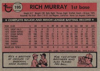 1981 Topps #195 Rich Murray Back