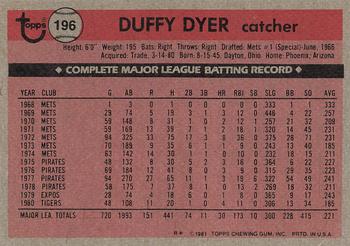1981 Topps #196 Duffy Dyer Back
