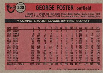 1981 Topps #200 George Foster Back