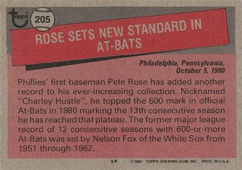 1981 Topps #205 Pete Rose Back