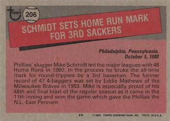 1981 Topps #206 Mike Schmidt Back
