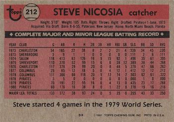 1981 Topps #212 Steve Nicosia Back