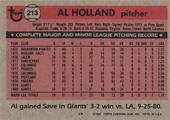 1981 Topps #213 Al Holland Back