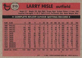 1981 Topps #215 Larry Hisle Back