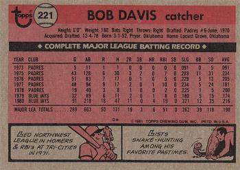1981 Topps #221 Bob Davis Back
