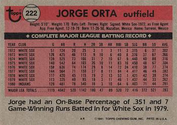 1981 Topps #222 Jorge Orta Back