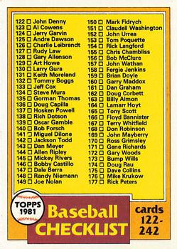 1981 Topps #241 Checklist: 122-242 Front