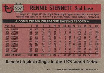 1981 Topps #257 Rennie Stennett Back