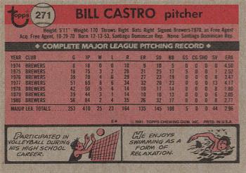 1981 Topps #271 Bill Castro Back