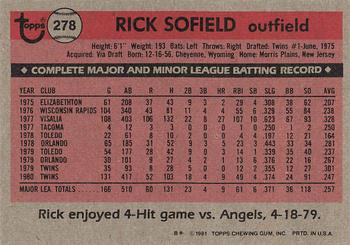 1981 Topps #278 Rick Sofield Back