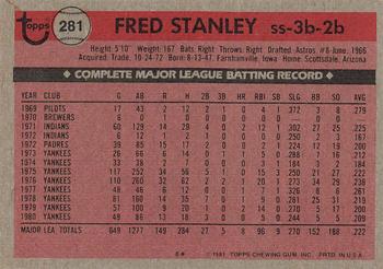 1981 Topps #281 Fred Stanley Back