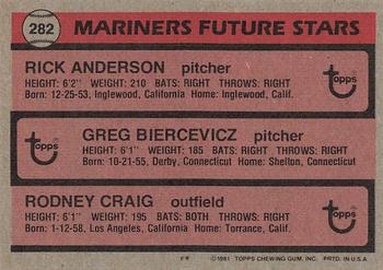 1981 Topps #282 Mariners Future Stars (Rick Anderson / Greg Biercevicz / Rodney Craig) Back