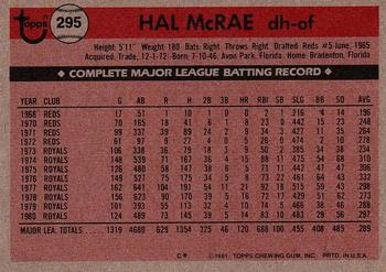 1981 Topps #295 Hal McRae Back