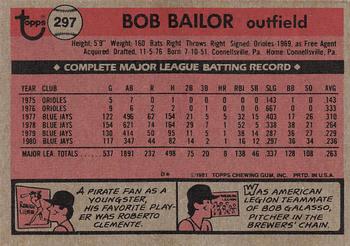 1981 Topps #297 Bob Bailor Back