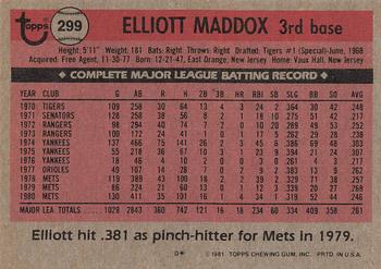 1981 Topps #299 Elliott Maddox Back