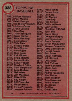 1981 Topps #338 Checklist: 243-363 Back