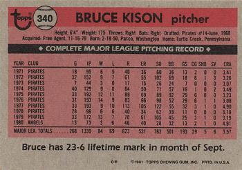 1981 Topps #340 Bruce Kison Back