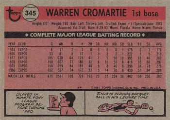 1981 Topps #345 Warren Cromartie Back