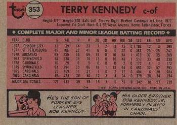 1981 Topps #353 Terry Kennedy Back