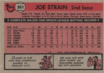 1981 Topps #361 Joe Strain Back
