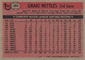 1981 Topps #365 Graig Nettles Back