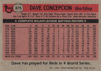 1981 Topps #375 Dave Concepcion Back