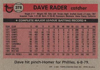 1981 Topps #378 Dave Rader Back