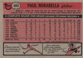 1981 Topps #382 Paul Mirabella Back