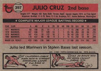 1981 Topps #397 Julio Cruz Back