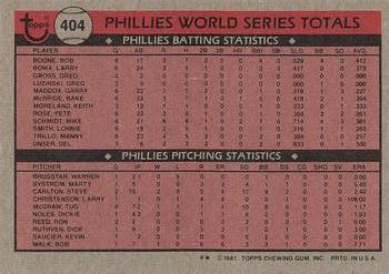 1981 Topps #404 1980 World Series Back