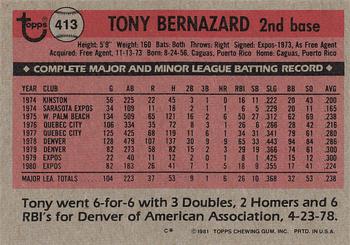 1981 Topps #413 Tony Bernazard Back