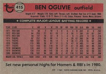 1981 Topps #415 Ben Oglivie Back