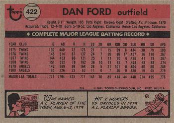 1981 Topps #422 Dan Ford Back