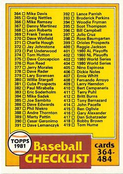 1981 Topps #446 Checklist: 364-484 Front