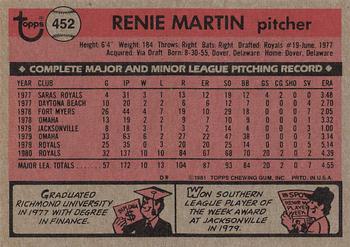 1981 Topps #452 Renie Martin Back