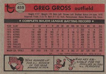 1981 Topps #459 Greg Gross Back