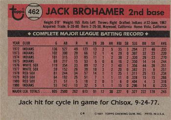 1981 Topps #462 Jack Brohamer Back