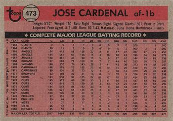 1981 Topps #473 Jose Cardenal Back