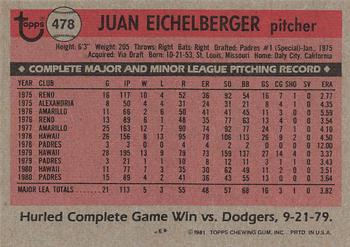 1981 Topps #478 Juan Eichelberger Back