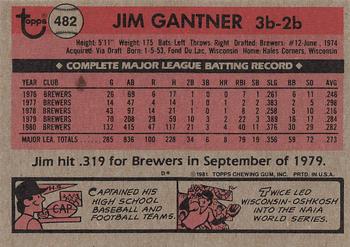 1981 Topps #482 Jim Gantner Back