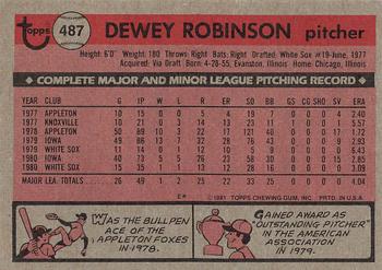 1981 Topps #487 Dewey Robinson Back
