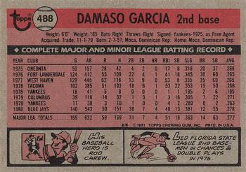1981 Topps #488 Damaso Garcia Back